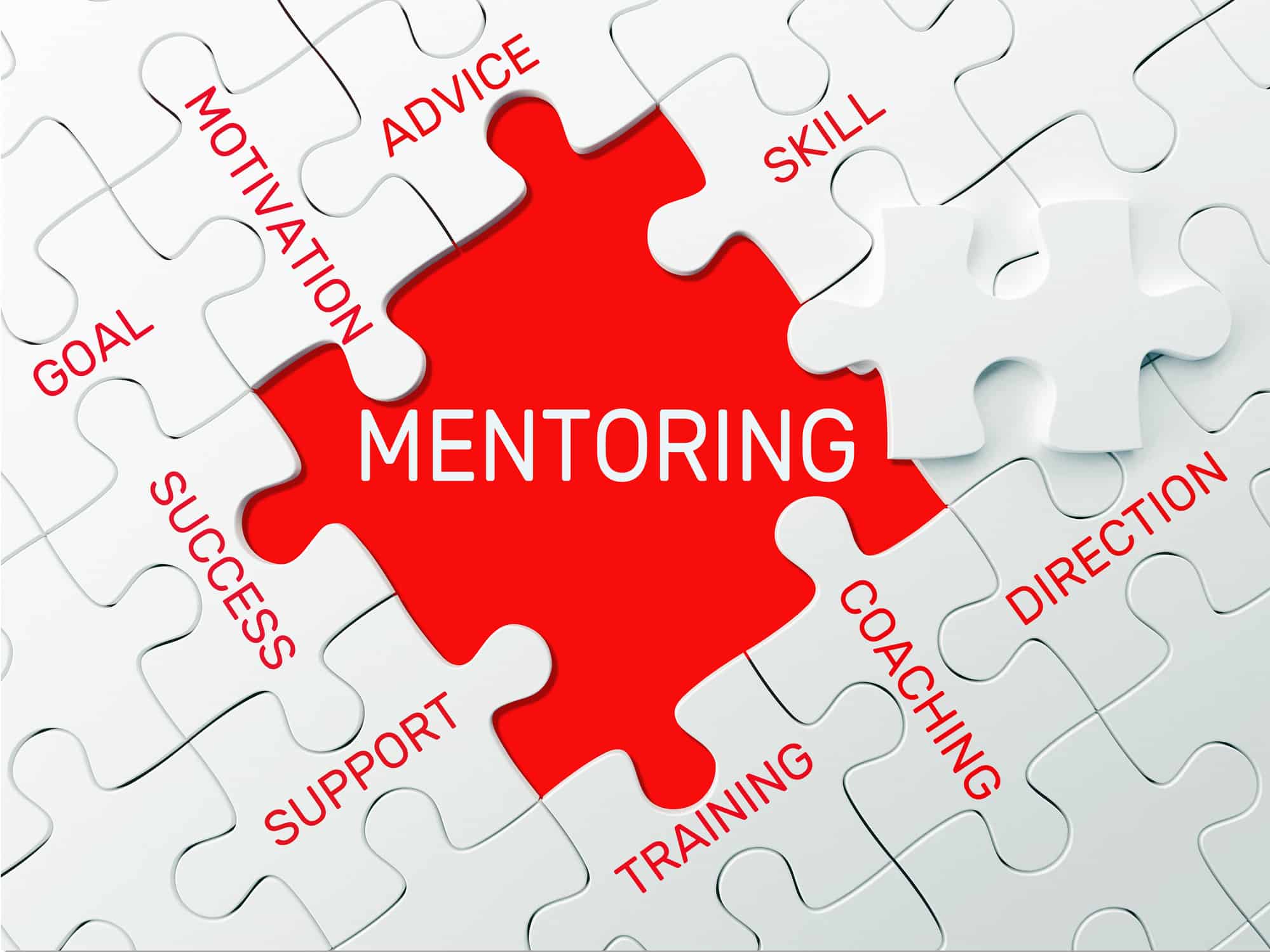 What Does A Business Coach Do So Much Here Are Some Examples 
